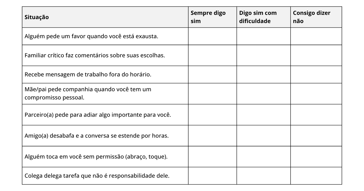 Tabela Reflexiva de Situações do Cotidiano