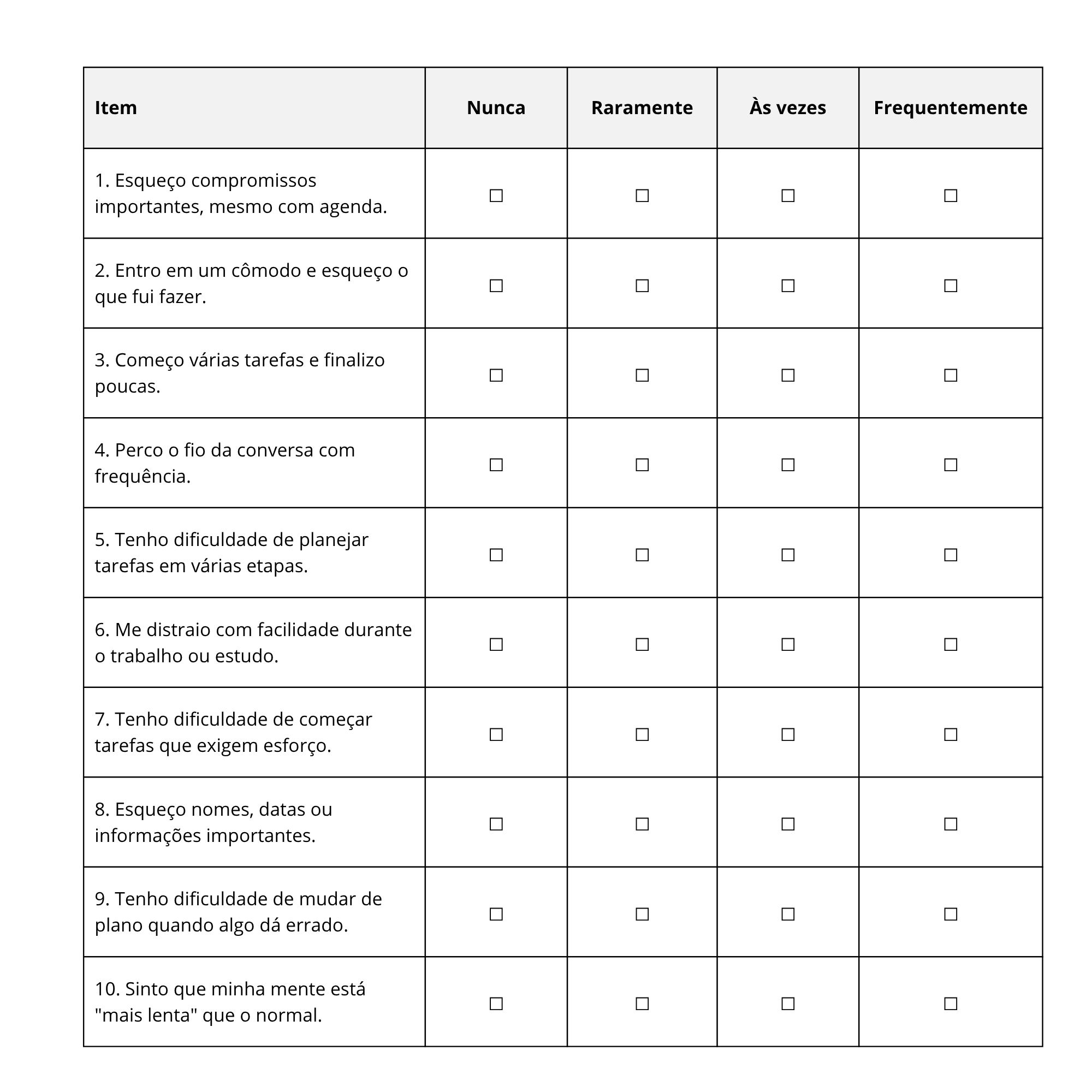 Checklist de Autoobservação Cognitiva